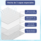 Alfombrilla refrescante para mascotas